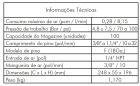 SGT-1411 Pinador pneumático 18/30